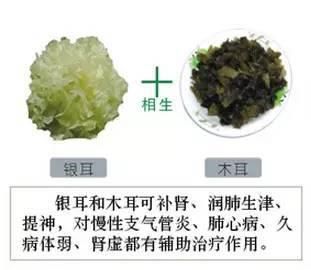  保存|建议你看完了也保存下，好多人花100万也买不来这张表！受益！