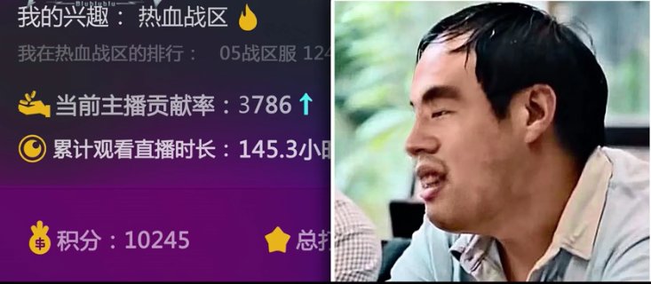 cg|一个明星都舍不得请，但这片却成“网大天花板”，它有多厉害？