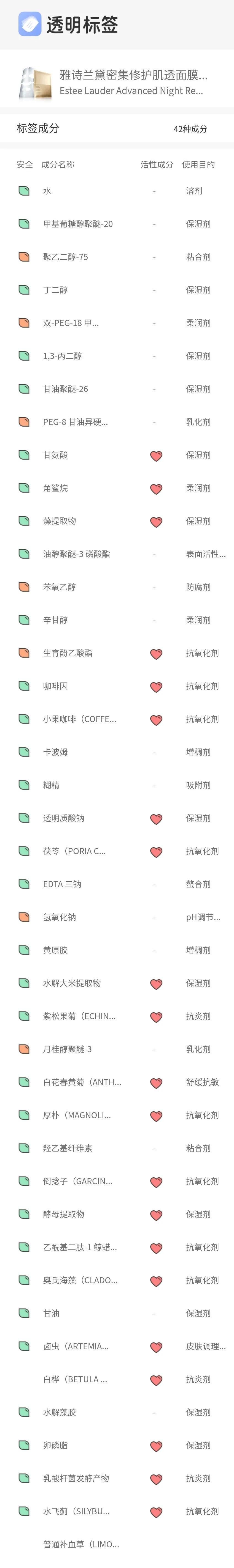 护肤品|护肤品界的“秀儿们”,出圈秘诀都在这了