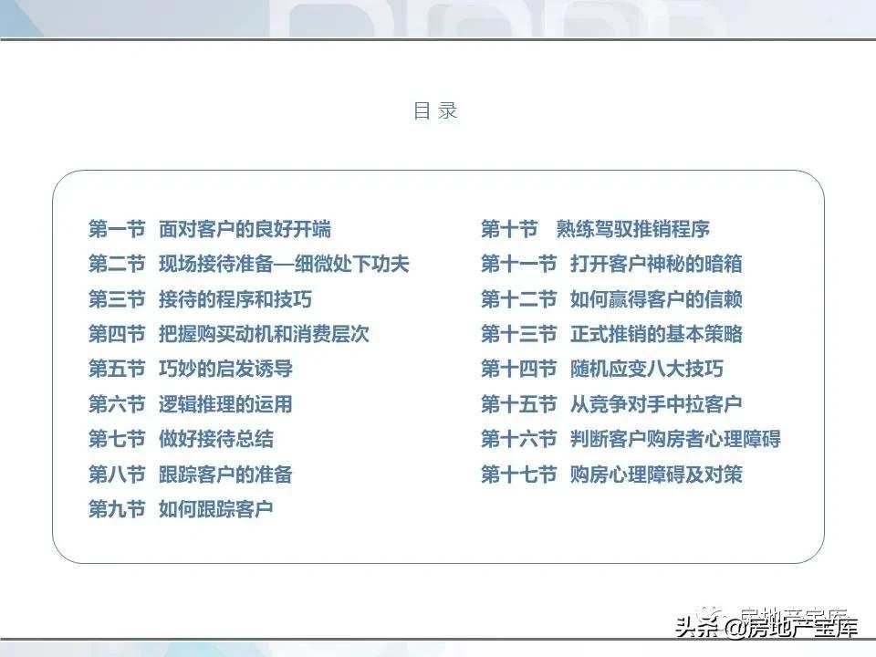 培训|房地产销售技巧培训