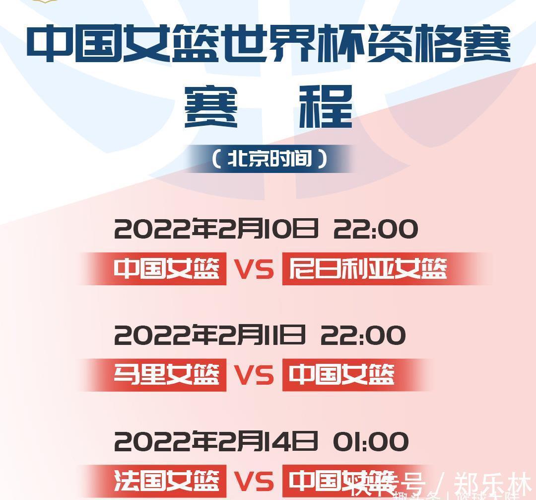杨舒予|央视直播!中国女篮迎战尼日利亚,全新12人大名单,两位主力不打