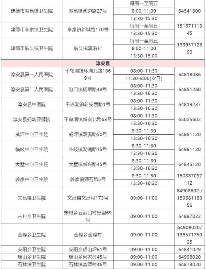 检测|转需 杭州市核酸检测采样点名单来了