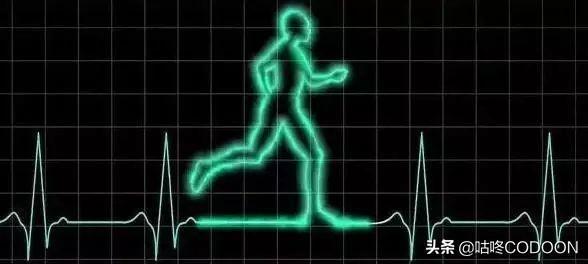 运动量|注意!跑步过量会让你看起来更“老”,到底跑量多少才合适