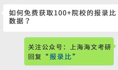 取消|注意，5所学校通知取消21考研资格名单，这些考生别白准备了