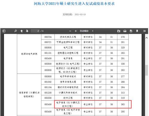 一战考东部沿海211计算机失利，调剂到新疆大学，去读还是二战？