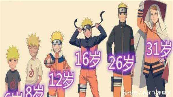 鸣人|火影第七班30年颜值进化史,卡卡西发量堪忧,小樱是冻龄女神!