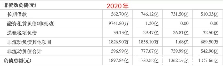 控股|收购红星地产70%股权的远洋集团,真捡到宝了吗?