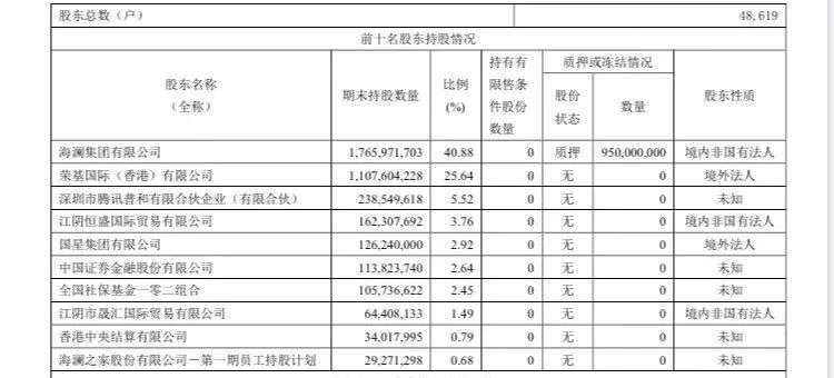 海澜之家“坠落”之谜