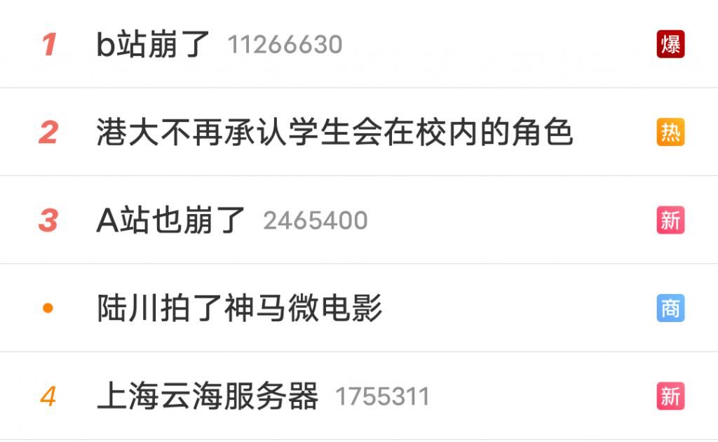 服务器|旧船载不下新客!B站后台服务器崩溃:用户量早已远超当年小破站