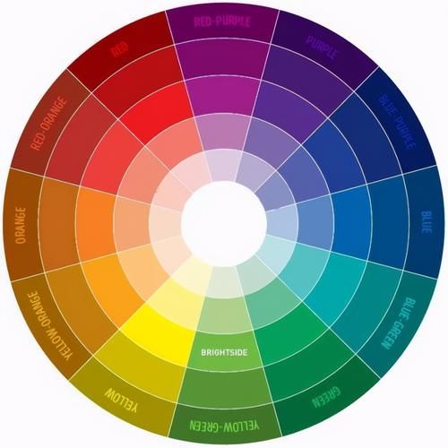 拒绝穿搭平平无奇,让“颜色搭配技巧”来帮你,轻松变身时尚潮人