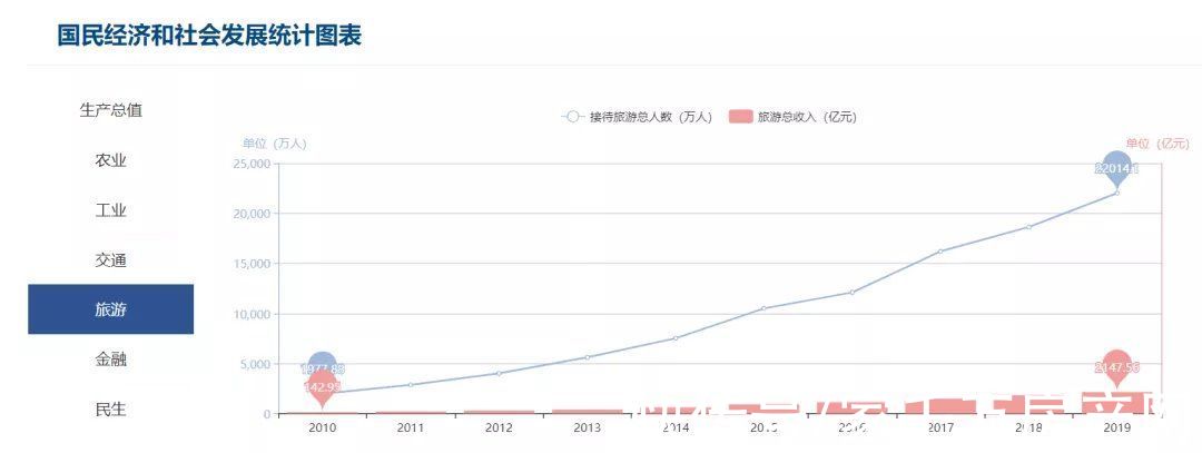 庐山|燃！九江下一个价值爆发点就是TA，请抓住城市风口