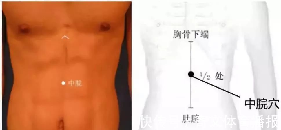 艾灸|大家好!我叫“息肉”,癌症的近亲!我最怕无情又温柔的手术刀:艾灸