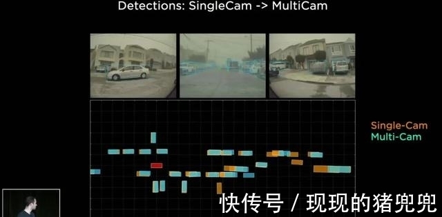 马斯克|很突然、很惊艳，马斯克公布特斯拉人形机器人，自研超算Dojo亮相