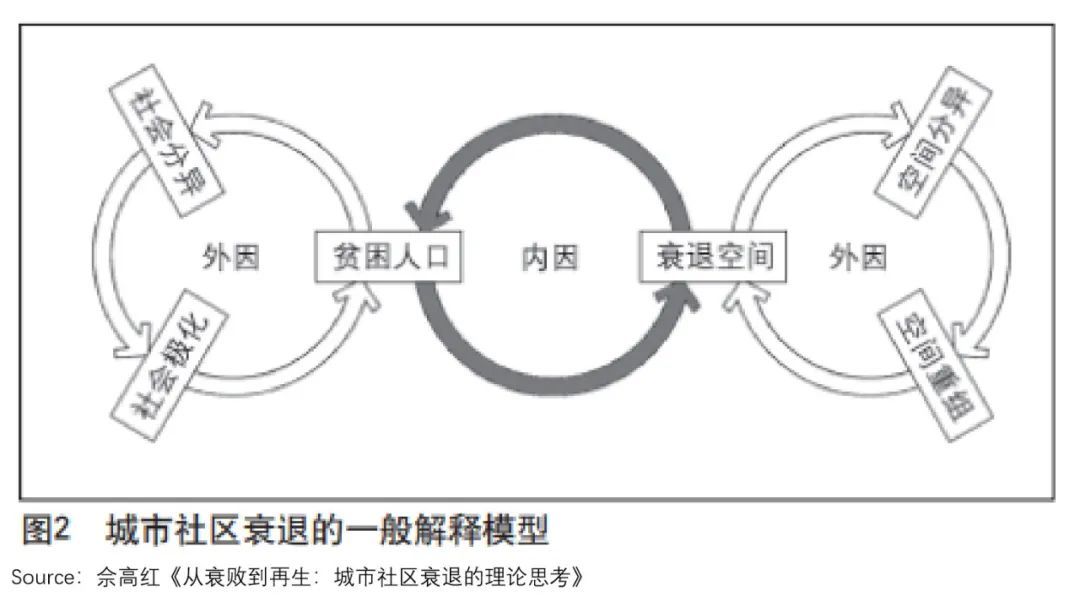 社区哲学|网易云的“社区哲学”，为何留不住人了？