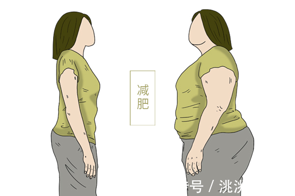 孙女士|三餐正常吃,每天也吃肉,从152斤到106斤,她是如何做到的