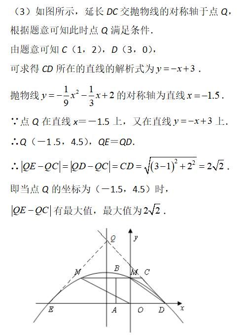 二次函数|抓住中考倒计时，专攻典型压轴题，也能成为中考黑马