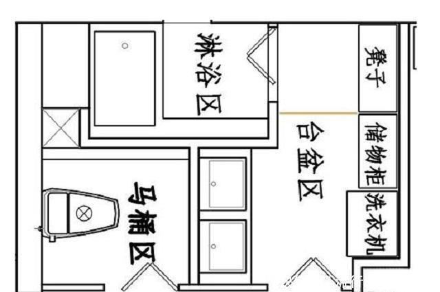 三分离|越来越多聪明人把卫生间装成三分离的,传统干湿分离早都落伍了