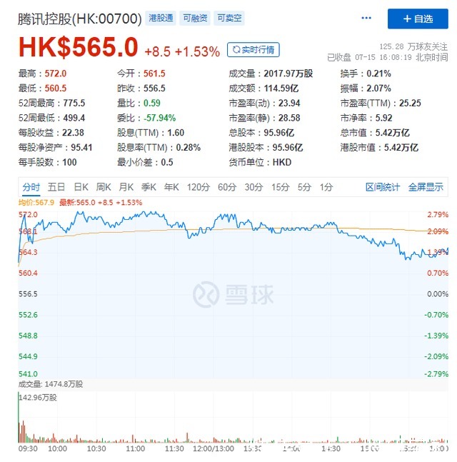 生态|腾讯阿里互敲大门，生态开放成互联网“换道”的开端？