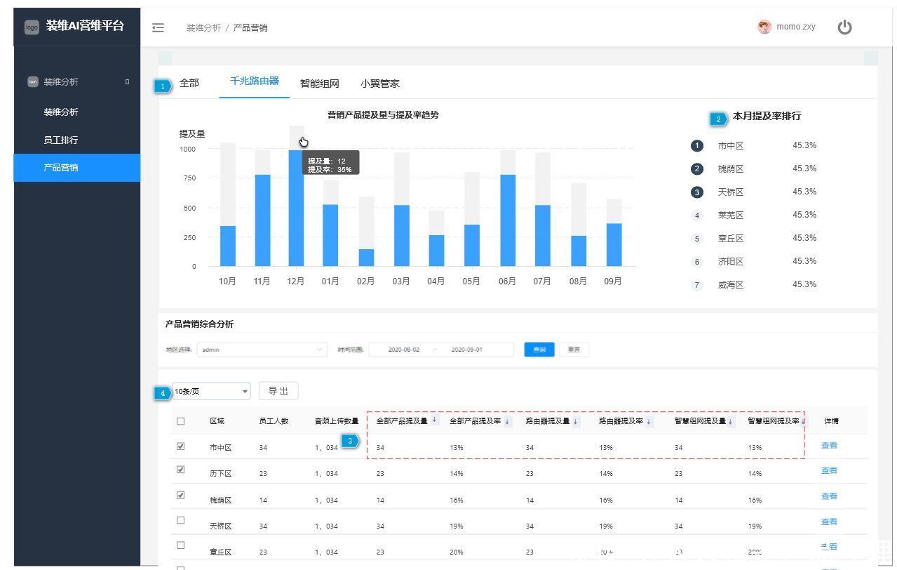 系统|基于客户和用户需求的B端产品系统设计