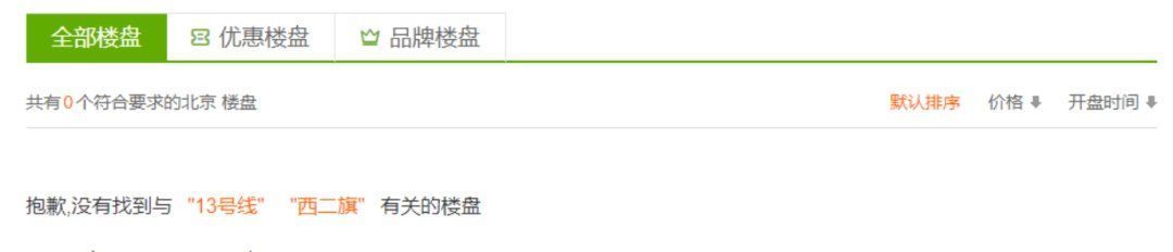 中关村|“余粮”不多了，中关村刚需码农买房有多难