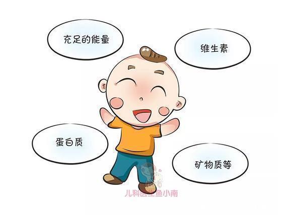 长个儿|注意了,你正在经历宝宝身高长得最快的季节,还不快快帮宝宝一把