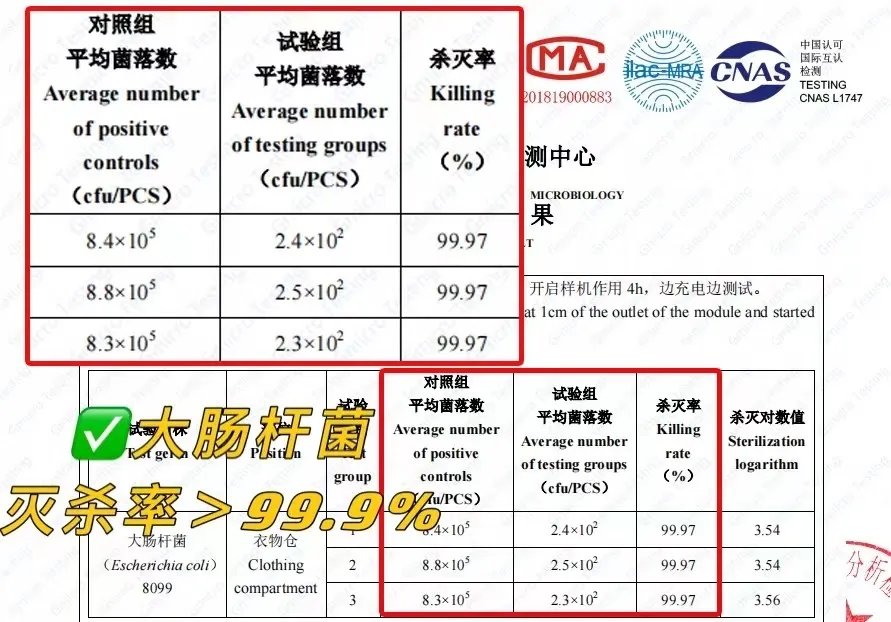 收纳！华为生态造了一个背包，脏衣臭鞋，一键自动净化