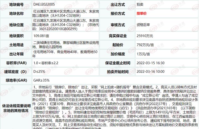 九龙湖109亩地挂牌 住宅限价14910元/㎡|土拍预告 | 建筑面积