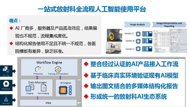 建设|对话长征医院刘士远教授：数据库建设与医学影像AI的未来