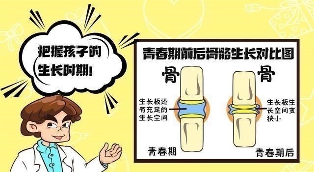 遗传|“五短身材”的孩子,小时候就有征兆显现,多数家长在做无用功!