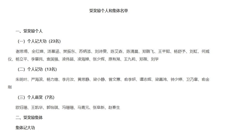谢思埸|个人记大功!全红婵再拿重奖,排名比樊振东还靠前,恩师也沾光了