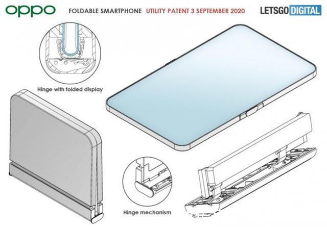 卷轴屏|OPPO折叠屏或于6月发布 翻盖式设计加入LPTO屏幕