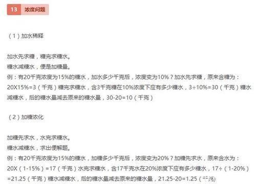 数学|超全面、超实用的20个数学顺口溜!孩子爱不释手,必须人手一份