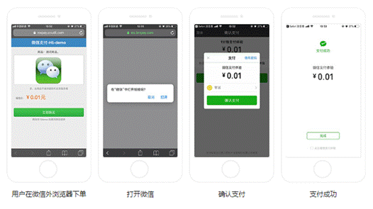 H5|微信支付商户号H5支付产品权限开通详解