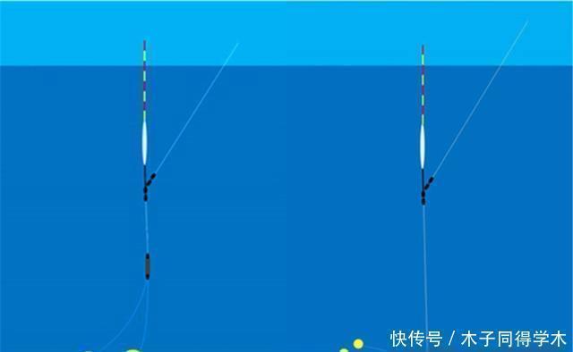 双钩|野钓调漂不用纠结,可以只用这一种方法,适合各种钓场和鱼情