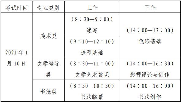 始分批进行|《2021年艺术类专业省统考时间汇总》