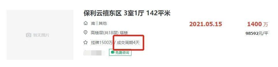 景观|迷倒新贵！白云新城千万级豪宅，卖出了刚需速度