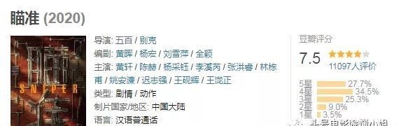 外甥|被嘲当陈凯歌外甥真好,不甘当综艺咖,陈赫《瞄准》转型成功了吗