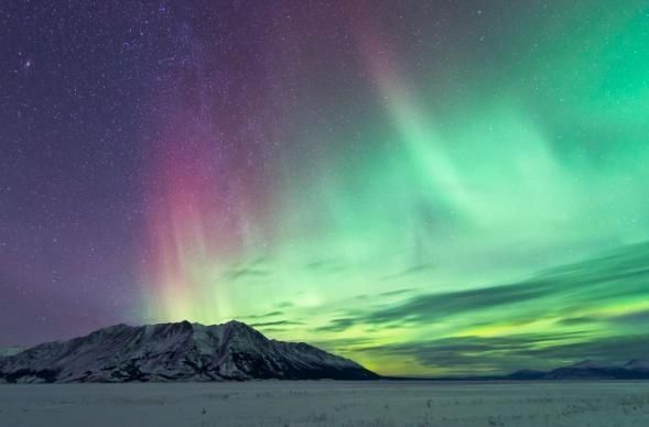 收入 全国唯一可以看到极光的城市,年旅游收入达20亿,你知道在哪吗