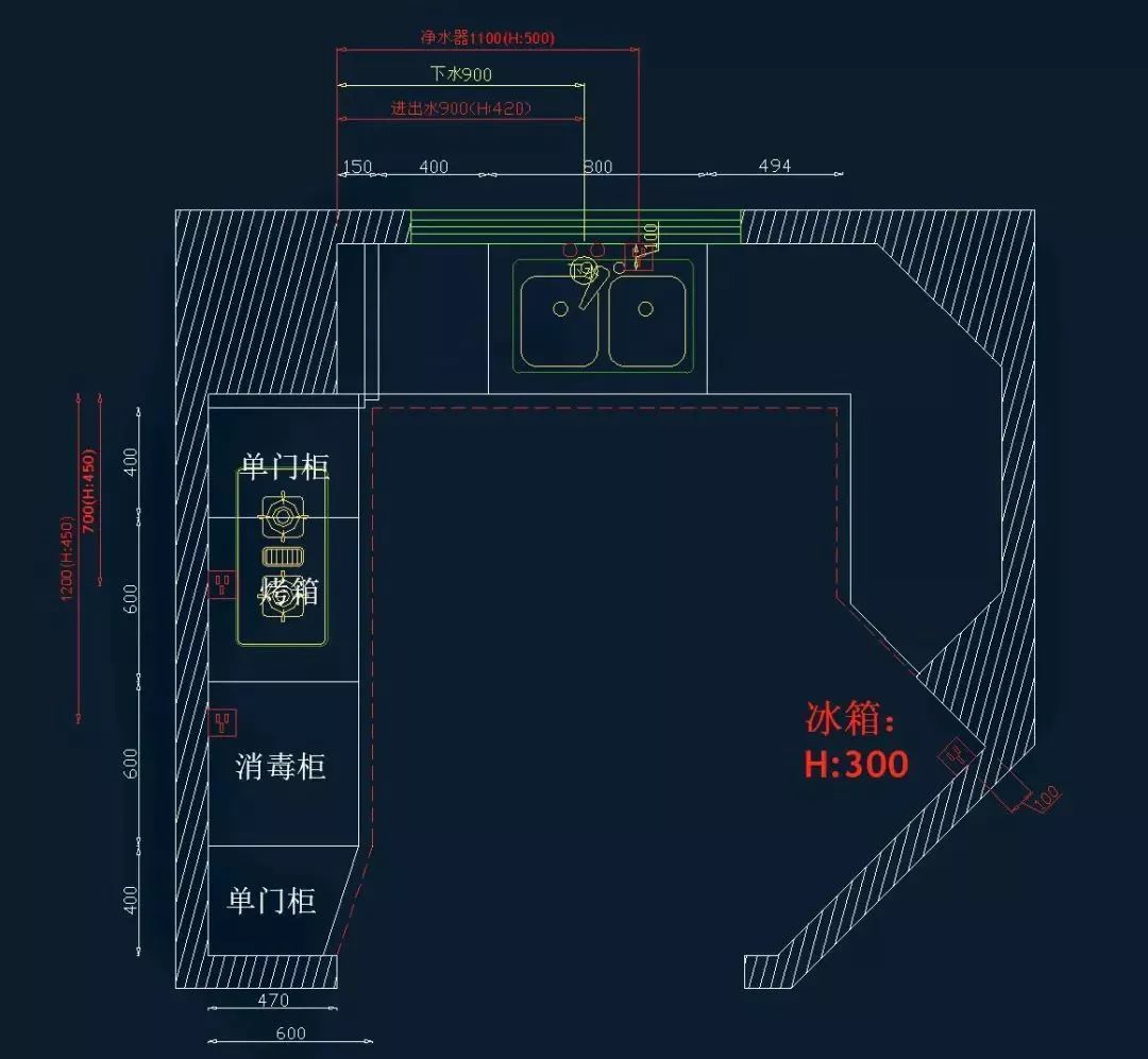 烟管|关于厨房的装修与设计，有什么细节需要注意？