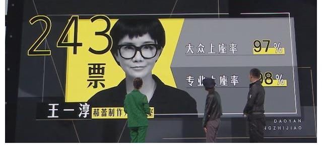 参加完《导演请指教》,王一淳变了么?