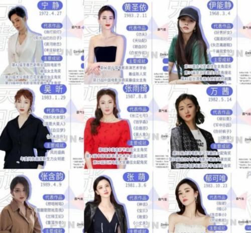 《乘风破浪的姐姐》开播选手导师槽点多,网友节目组太卑微了