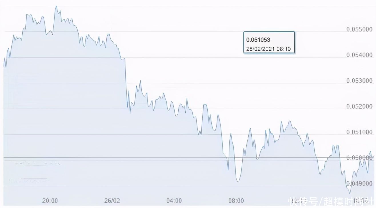 马斯克女友20分钟赚3900万！穿怪异昆虫装拍照，秀迷人锁骨