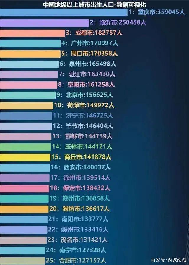 购房者|临沂北城新区某楼盘洋房均价18000元面市引关注