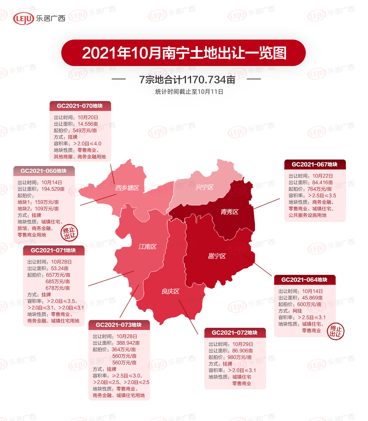 南宁|南宁14日土拍前夕 两宗地块终止出让!总面积240亩