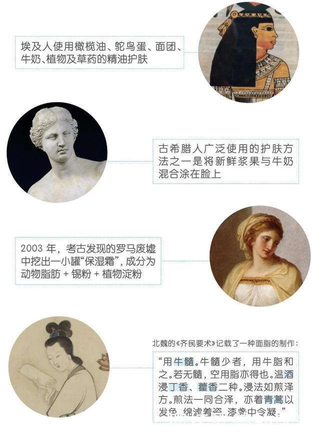 为了皮肤水润,你知道人类有多努力吗