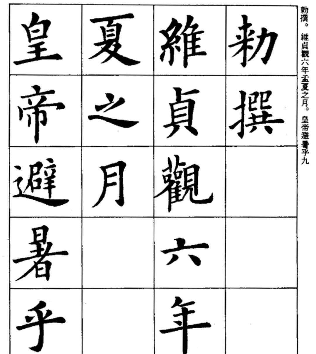 欧阳询$卢中南把欧阳询楷书临写了一遍,字字精到,这水平常人难以企及!