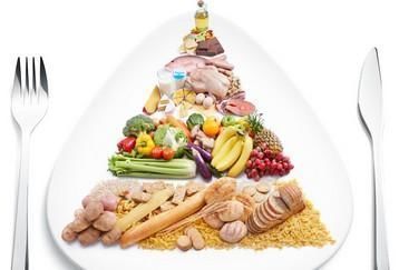 力量训练|节食减肥不利健康又容易反弹，合理饮食加运动，月减10斤不反弹