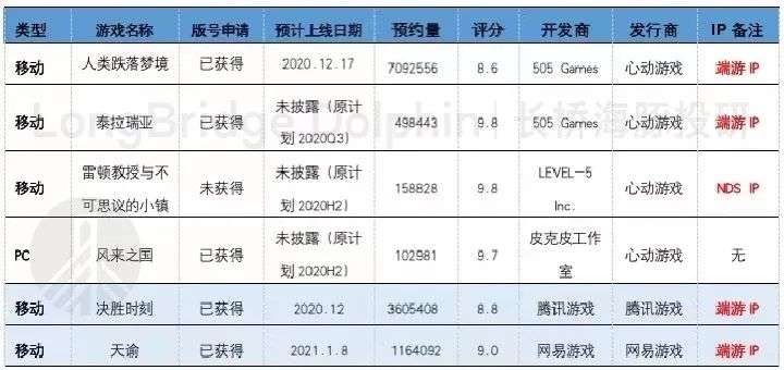 a8036|“心动怪象” 背后：市场为何心动？