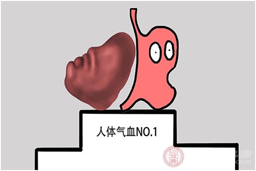 脾胃不好的人有哪些饮食注意