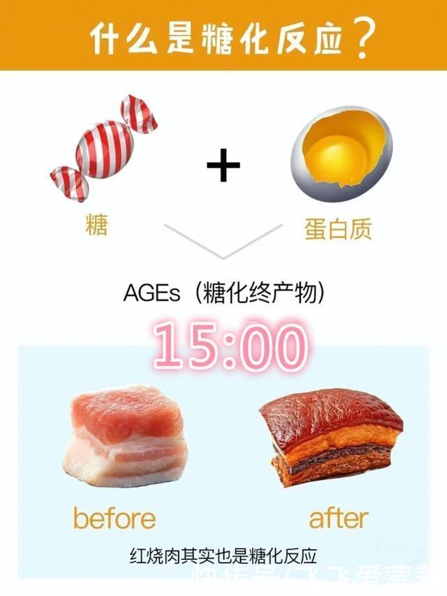 什么是糖化反应?